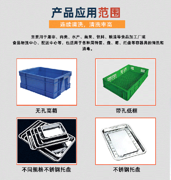 周轉筐清洗機修改后_08.gif