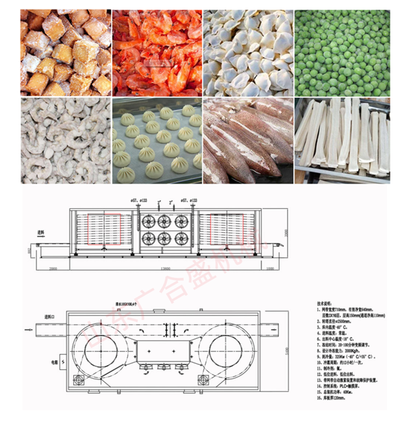 螺旋速凍機(jī)詳情頁(yè)-恢復(fù)的_07.png